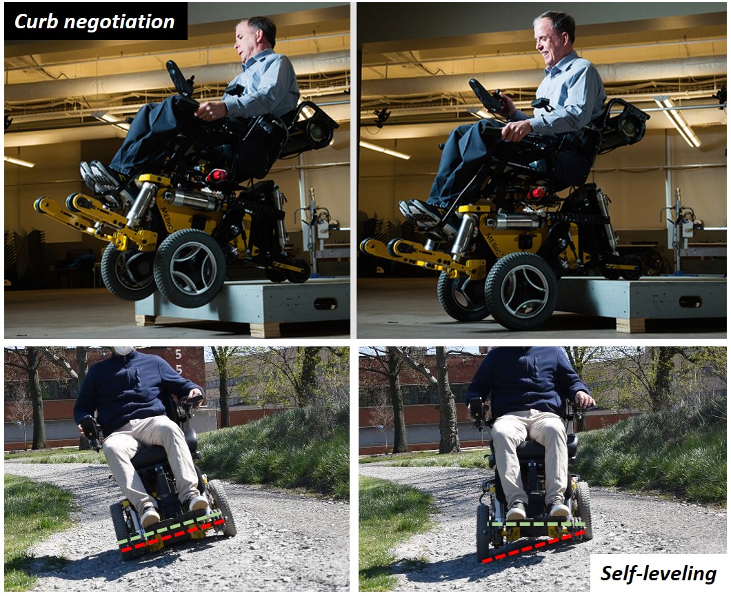 Composite image of four photographs of Roy Cooper testing the MEBot, a device similar to a motorized wheelchair. In the top row, Cooper demonstrates curb negotiation. The MEBot can lower itself down off a curb without a curb cut. In the bottom row, Cooper demonstrates self leveling on uneven ground. On a slanted, gravel path, the MEBot keeps the wheelchair user level but slants its wheels to compensate.